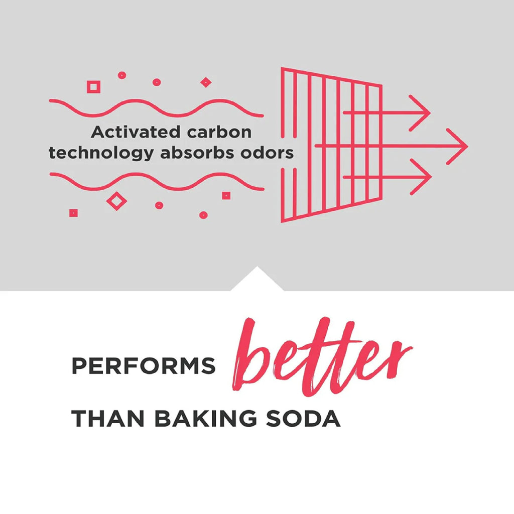 Frigidaire PAULTRA2 Pure Air Ultra II